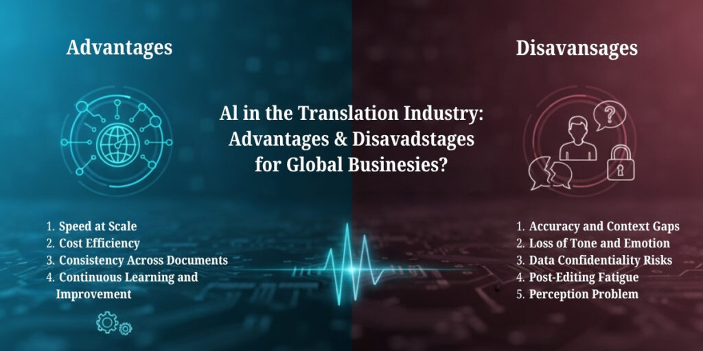 AI in the Translation Industry: Advantages & Disadvantages for Global Businesses?
